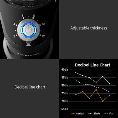 LED 라이트와 220 볼트 샤르도르 원추형 거친 부분 커피 그라인더 150W 스테인레스 강